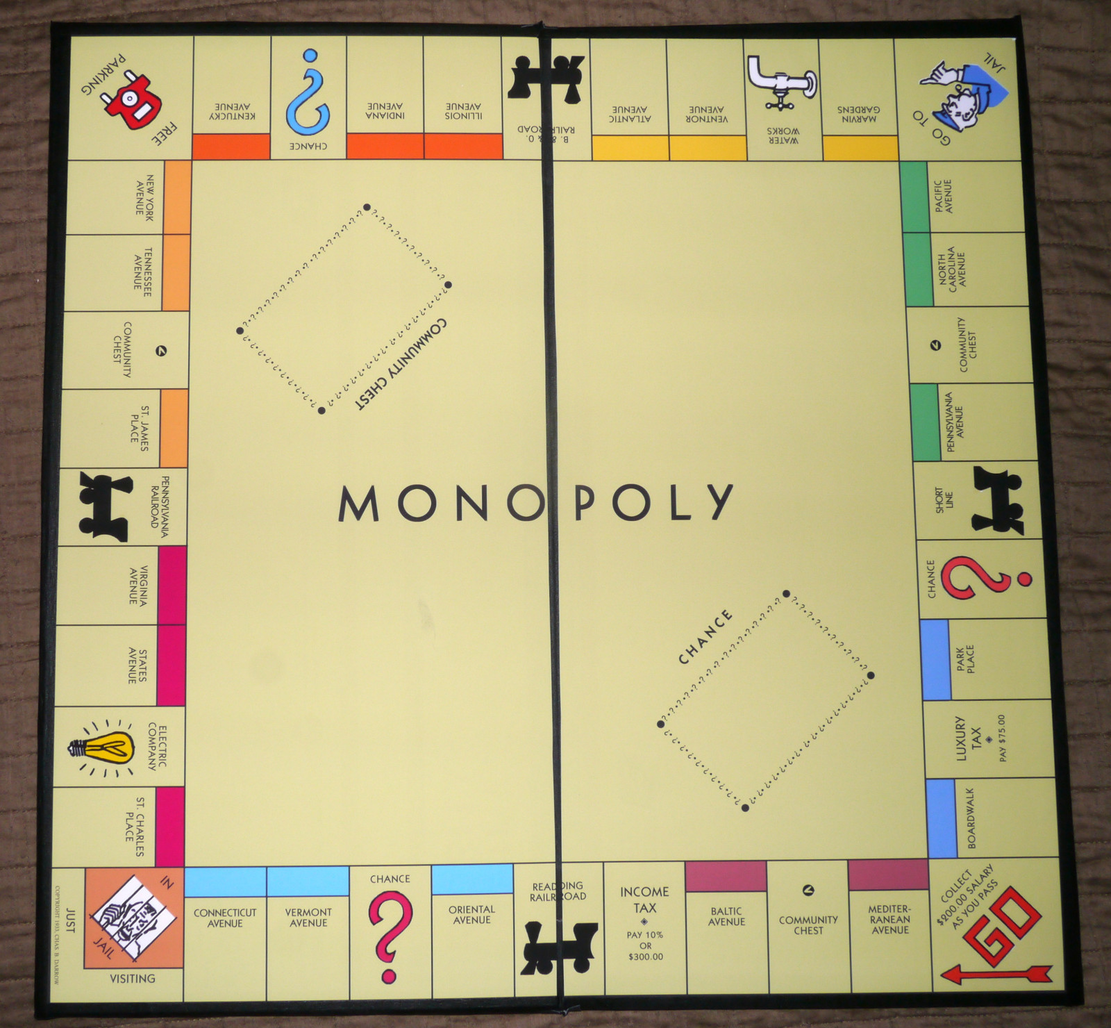 Complete Darrow Black Box 1935 Style Reproduction Monopoly Game Set