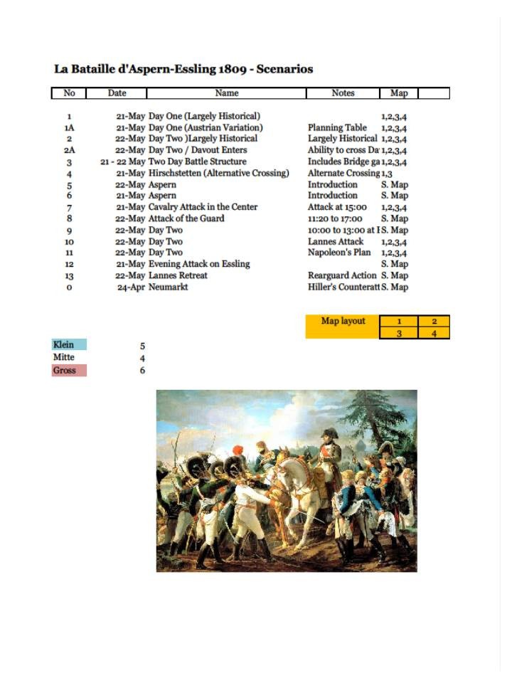 Marshal Ent Wargame La Bataille d’Aspern-Essling 1809
