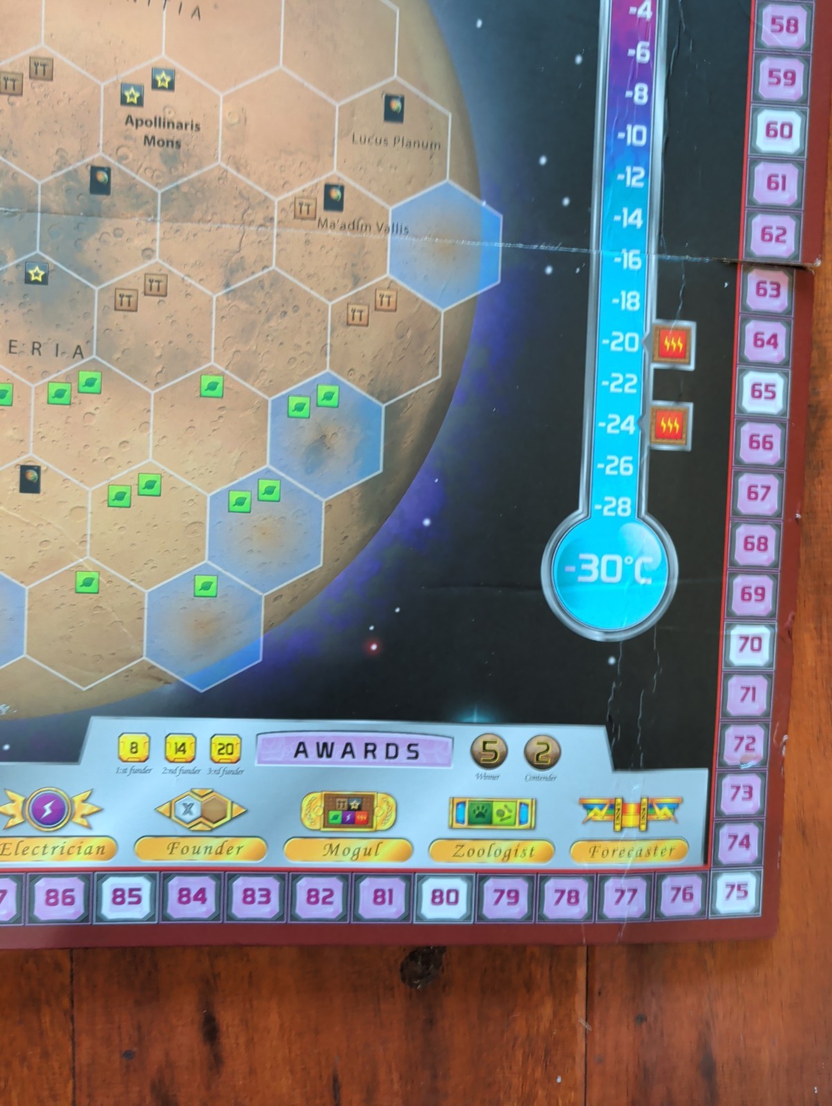 Terraforming Mars: Utopia / Cimmeria