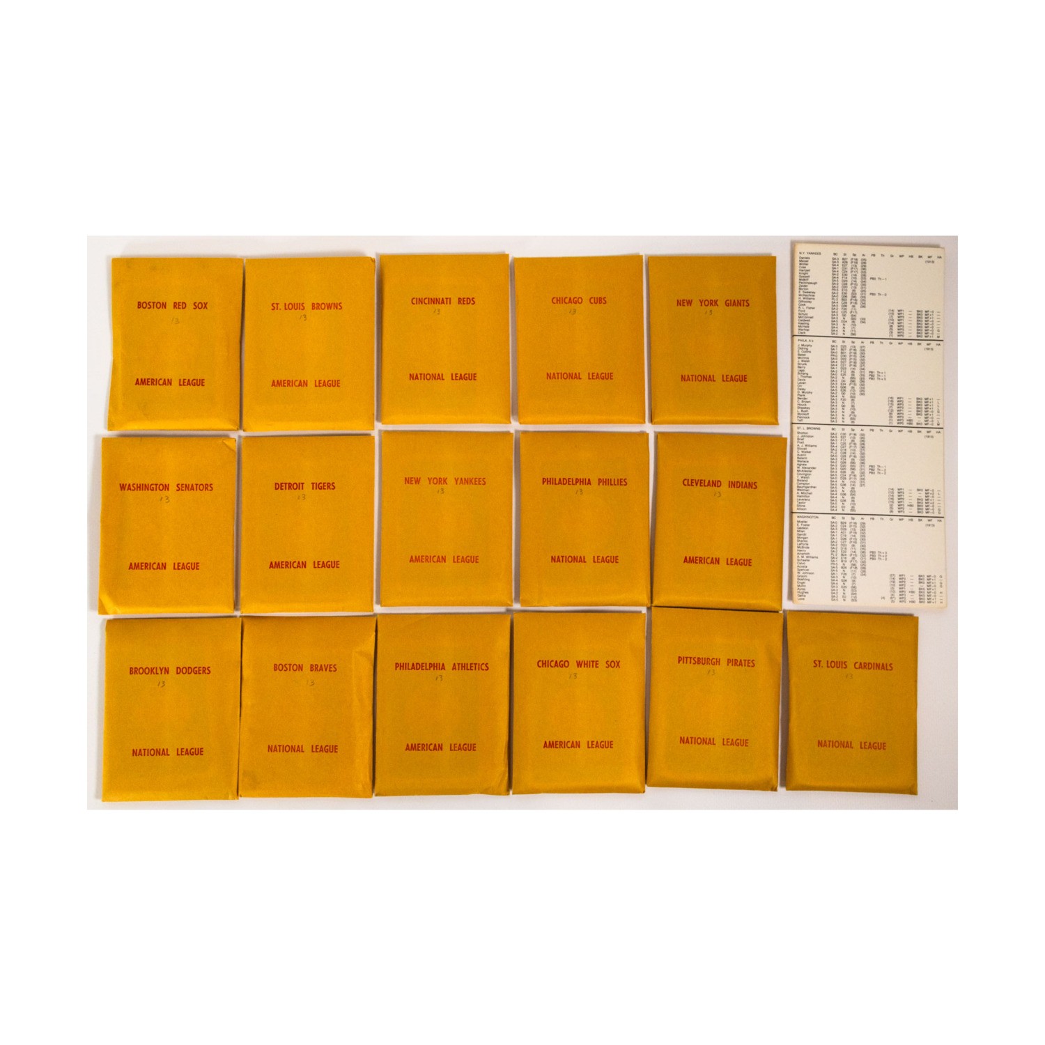 APBA Baseball Cards Baseball (1913 Complete Season Cards) Bag VG+