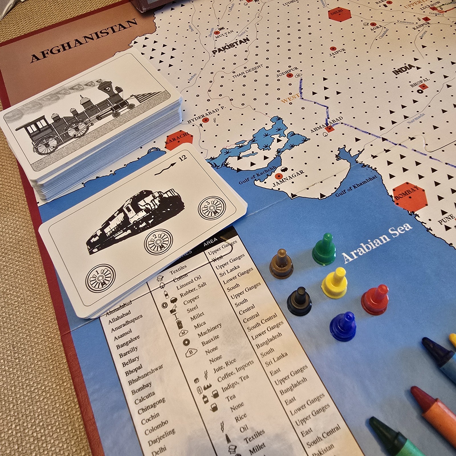 Vintage 1998 Mayfair Games Inc India Rails Board Game Train Theme Complete #489