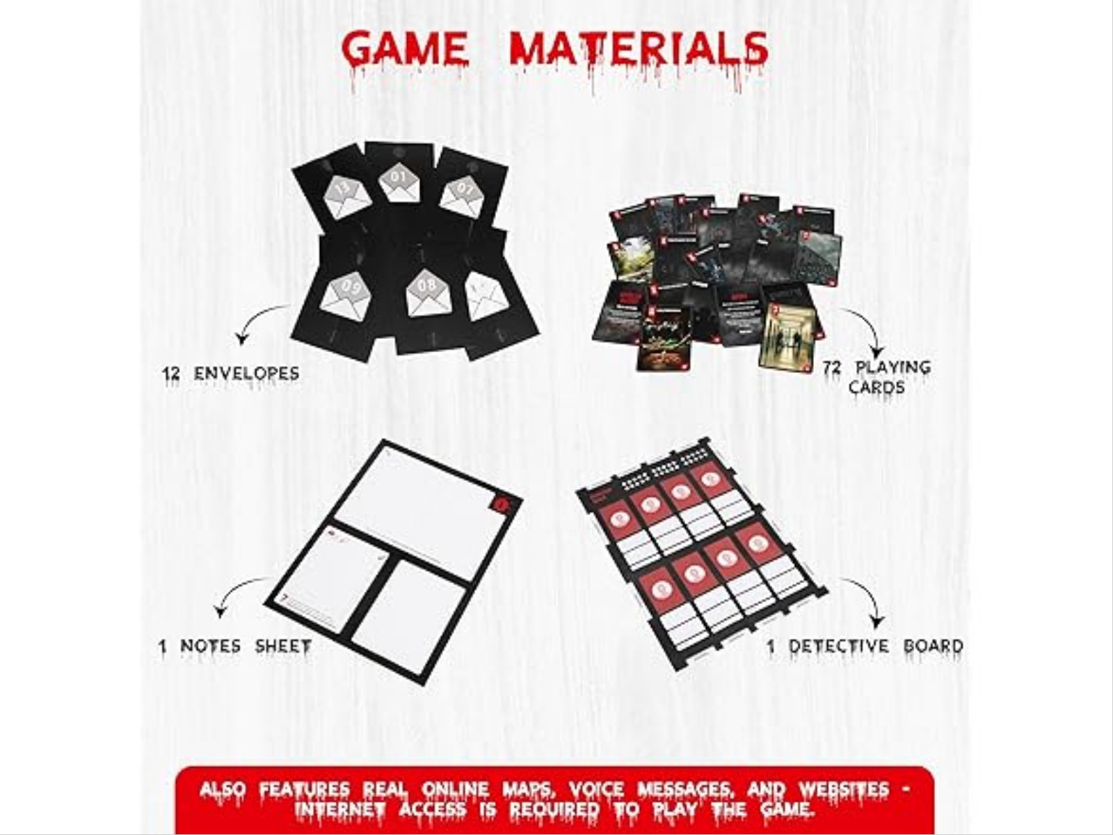 Masters of Crime: Vendetta Murder Mystery Game for 1-5 Players 16+ New
