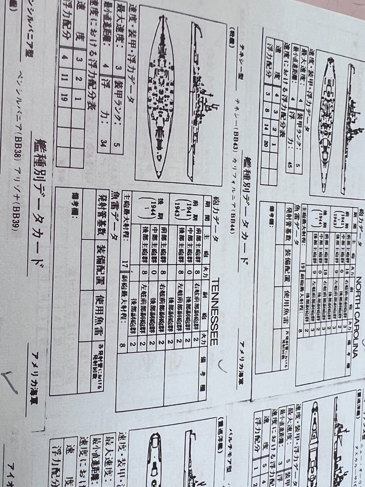 Yamato The Game of Fleet Battle in the Pacific Ocean Tsukuda Hobby ENGLISH PARTS