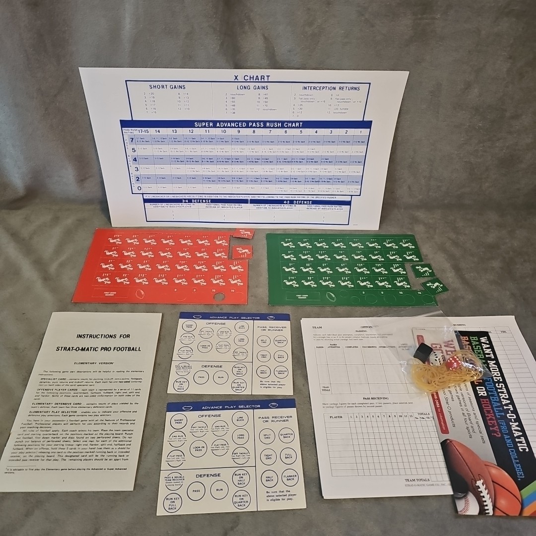 2011 Strat-O-Matic Pro Football Board Game Starter Selector – Includes 5 Teams