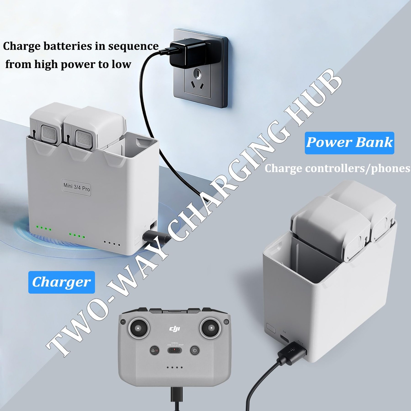 DJI Mini 3 Series 3850mAh 7.38V DJI Mini 4 Pro Battery 2 Pack with Hub