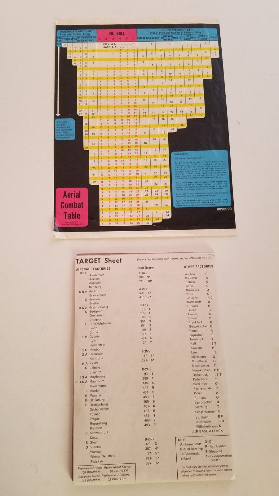 LUFTWAFFE BOARD GAME BY THE AVALON HILL GAME CO. 1971