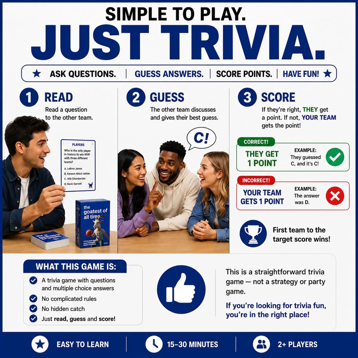 The Goatest of All Time – Basketball Trivia Game! 300 Trivia Questions on the…