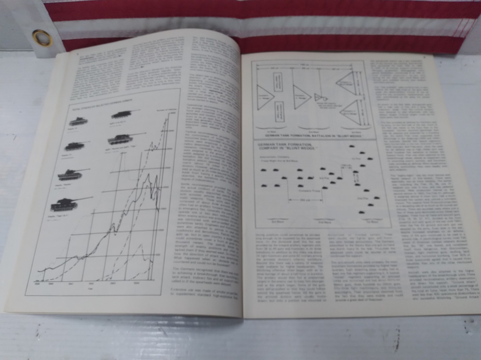 LOT of 2 Strategy & Tactics Game of Conflict Simulation 1971 Nr. 29 & 30 SPI