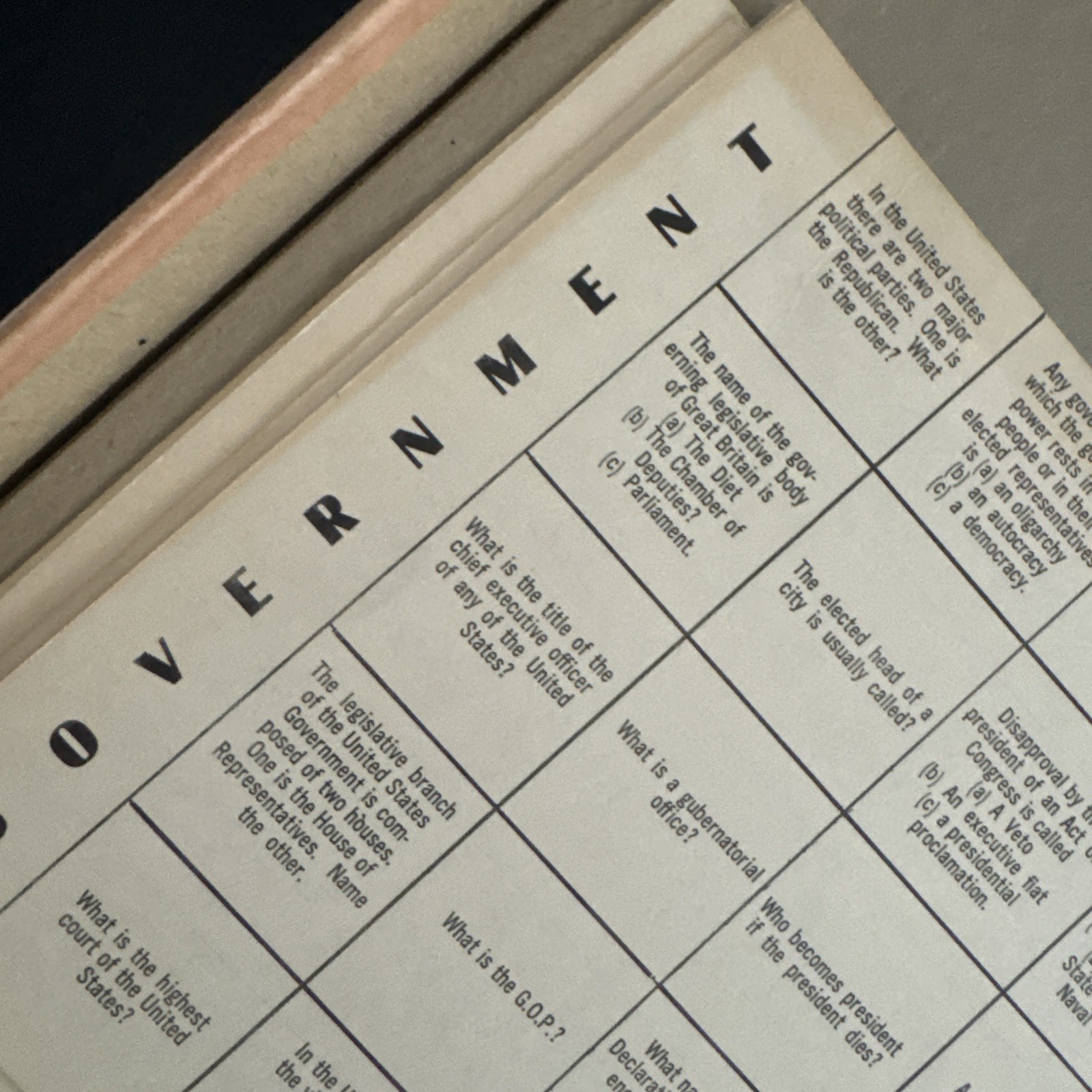 Revlons 1955 Vintage Board Game 64,000 Questions, Complete Set with All Parts