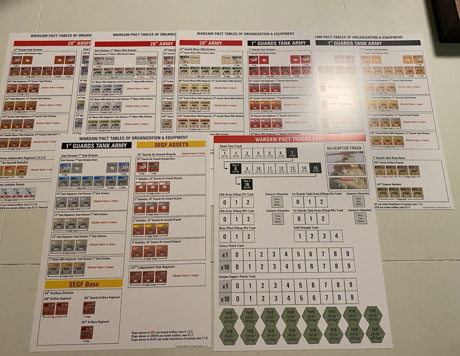 Air & Armor V Corps Board Game – Complete, Unpunched, and Unplayed – Mint Cond