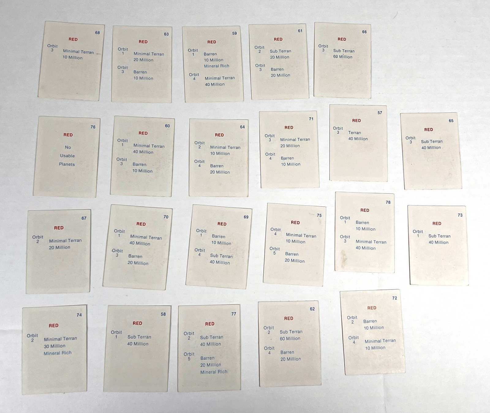 Vtg 1984 Avalon Hill Stellar Conquest Blue Planet Cards Lot of 11 Parts