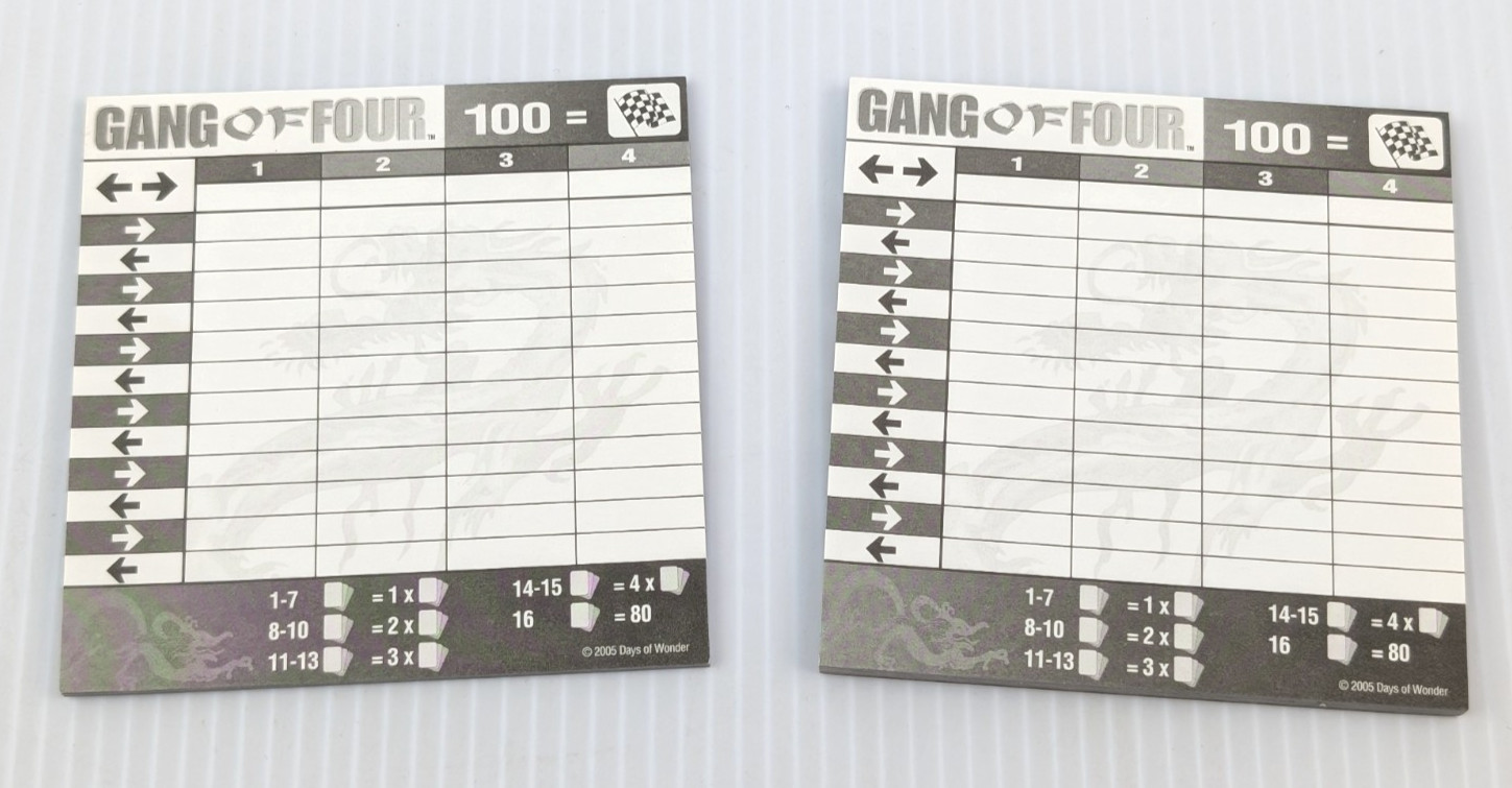 Gang of Four Card Game – Days of Wonder (2005) 100% COMPLETE
