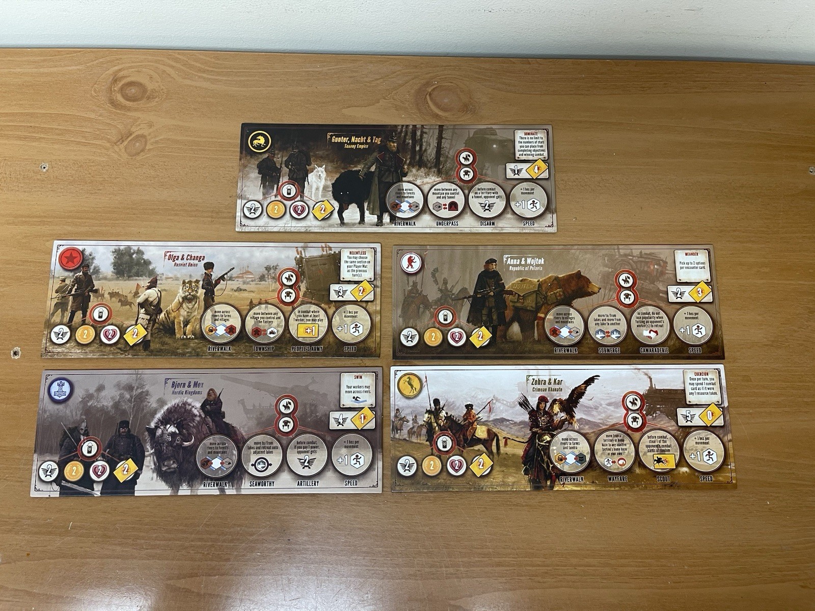 Scythe Collector’s Edition Board Game – Stonemaier Games – 100% Complete EUC