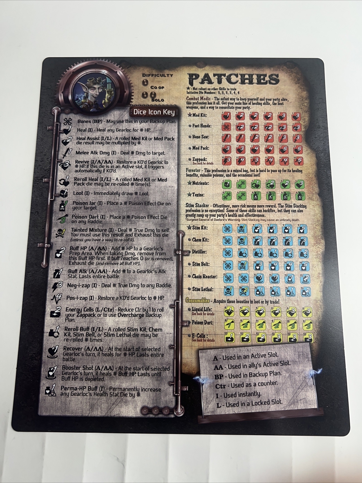 Too Many Bones Trove Chest Player Ref Cards/instructions(Each)