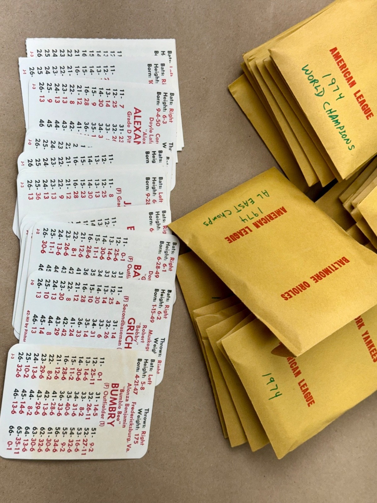 Vintage APBA Baseball Game Cards – Complete 1974 season with extra players