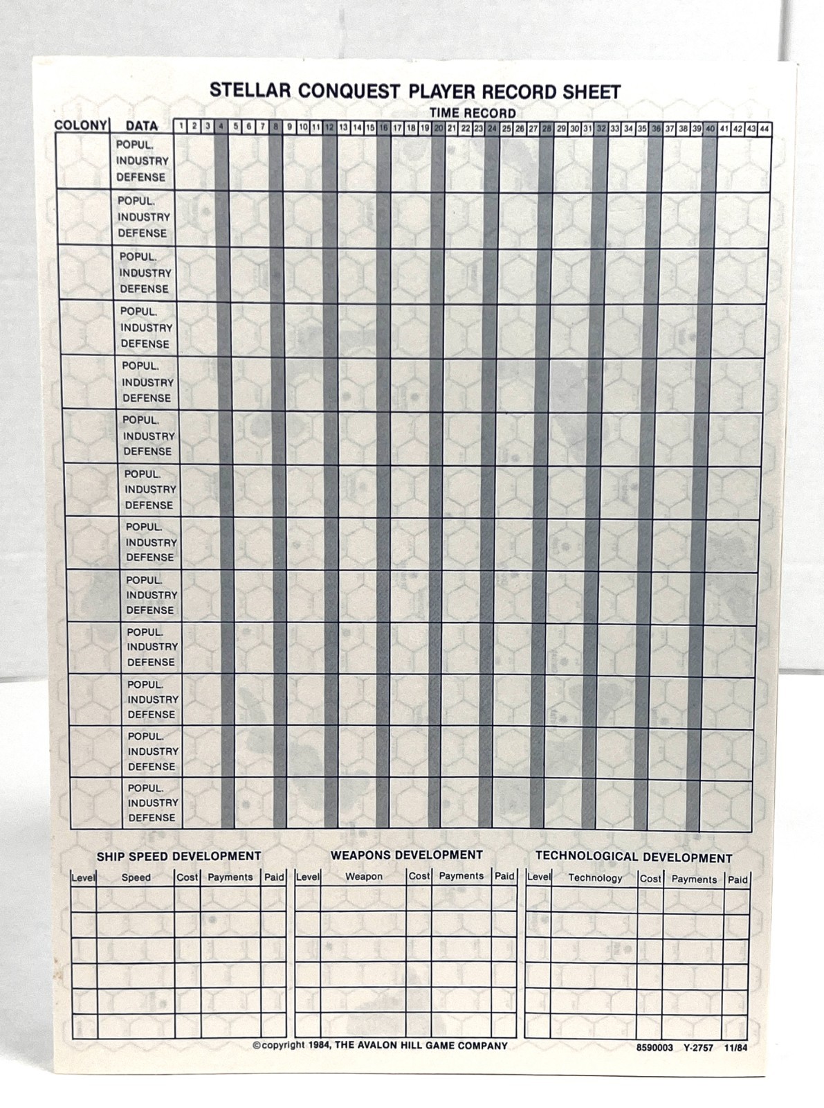 Vtg 1984 Avalon Hill Stellar Conquest Player Record Sheet & Map Lot Parts
