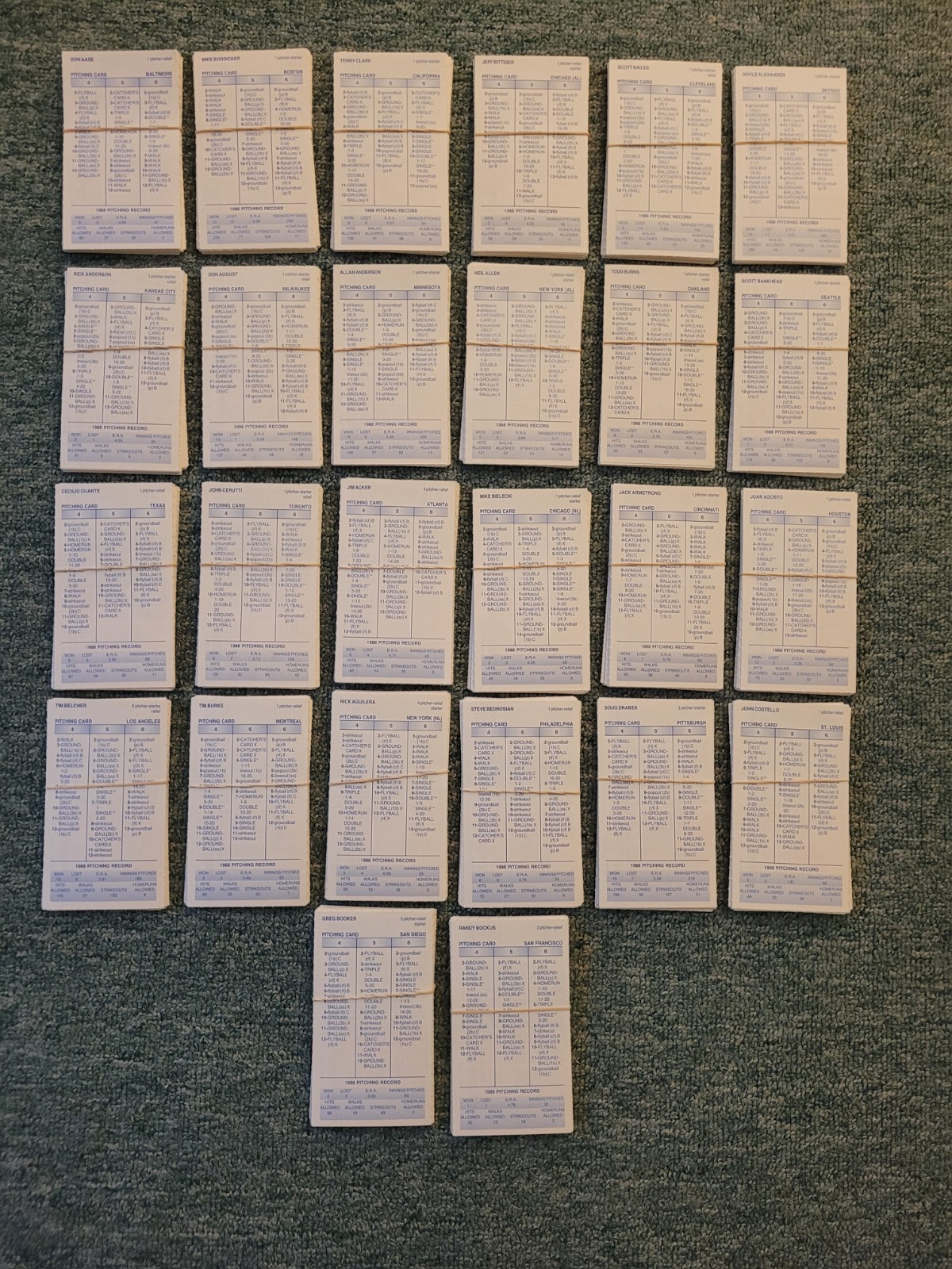 1988 Strat-O-Matic Baseball All 26 Teams Plus Roster And Ballpark Effects