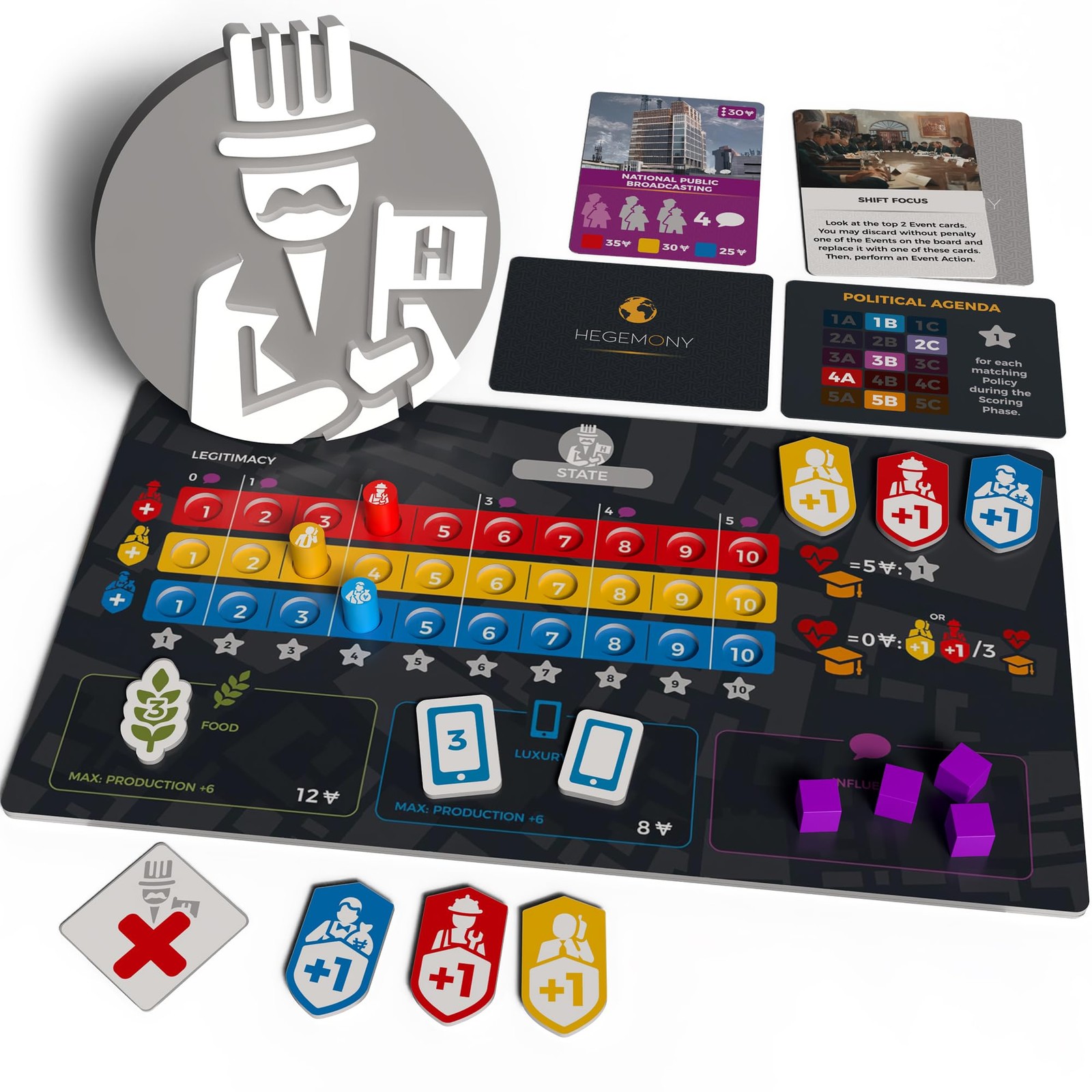 Hegemony Board Game Asymmetric Politico Economic Strategy for 2 to 4 Players