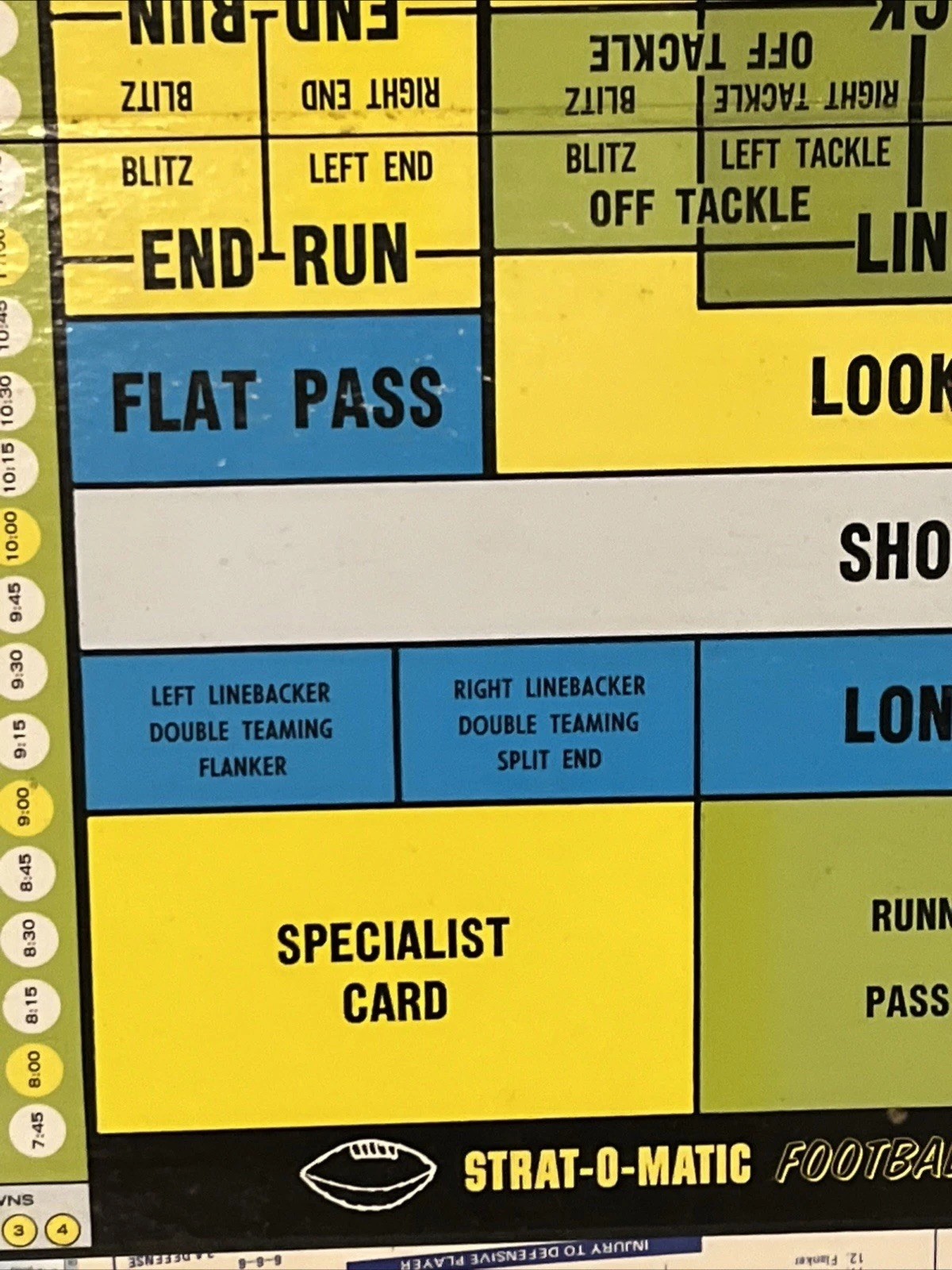 2011 Strat-O-Matic Pro Football Board Game Starter Selector – Includes all Teams