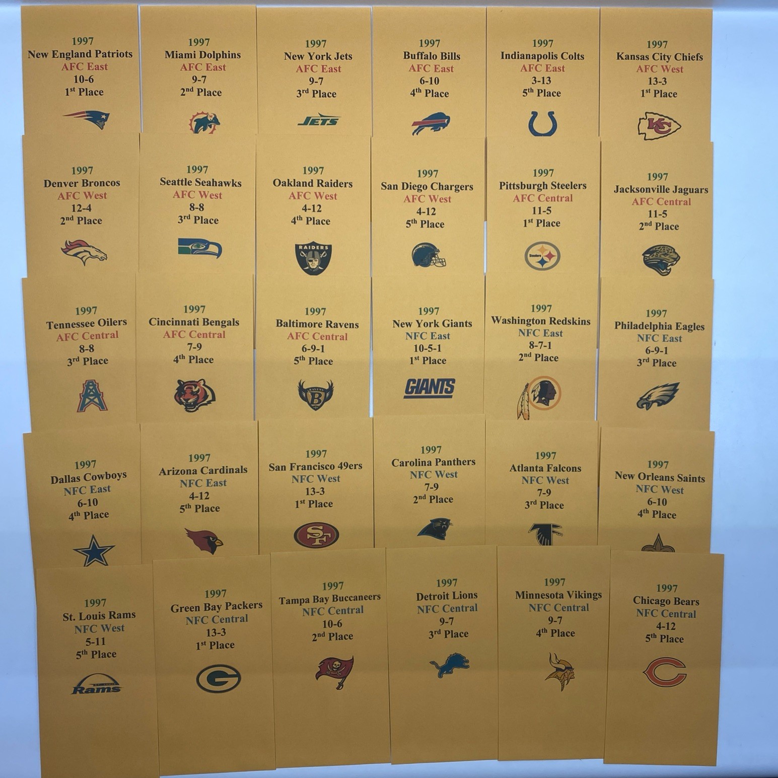 1997 APBA Football Printed Storage Envelopes with Stats and Team Logo