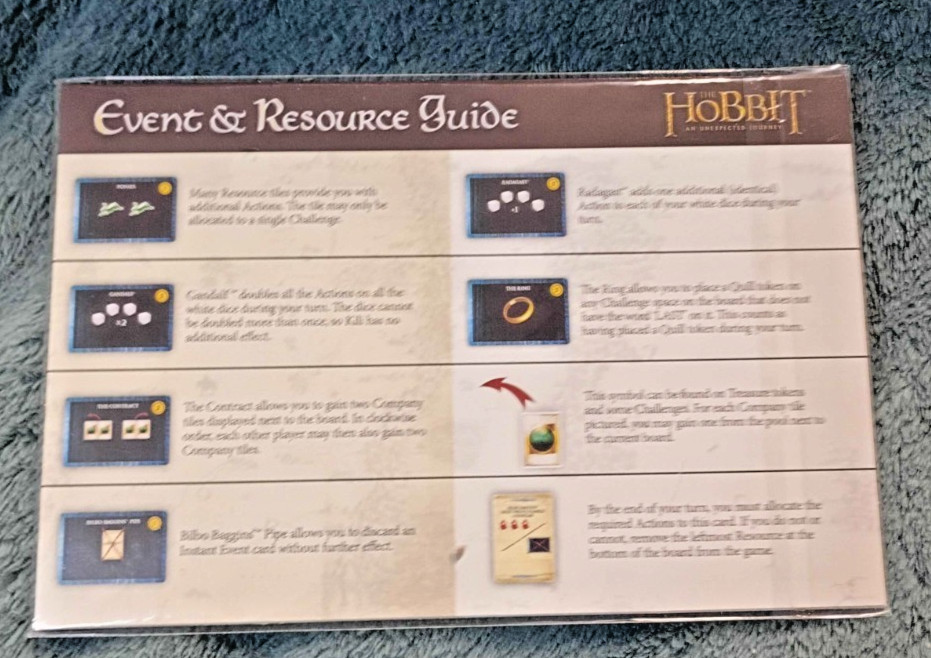 Cryptozoic THE HOBBIT AN UNEXPECTED JOURNEY Board Game – Epic Middle-Earth