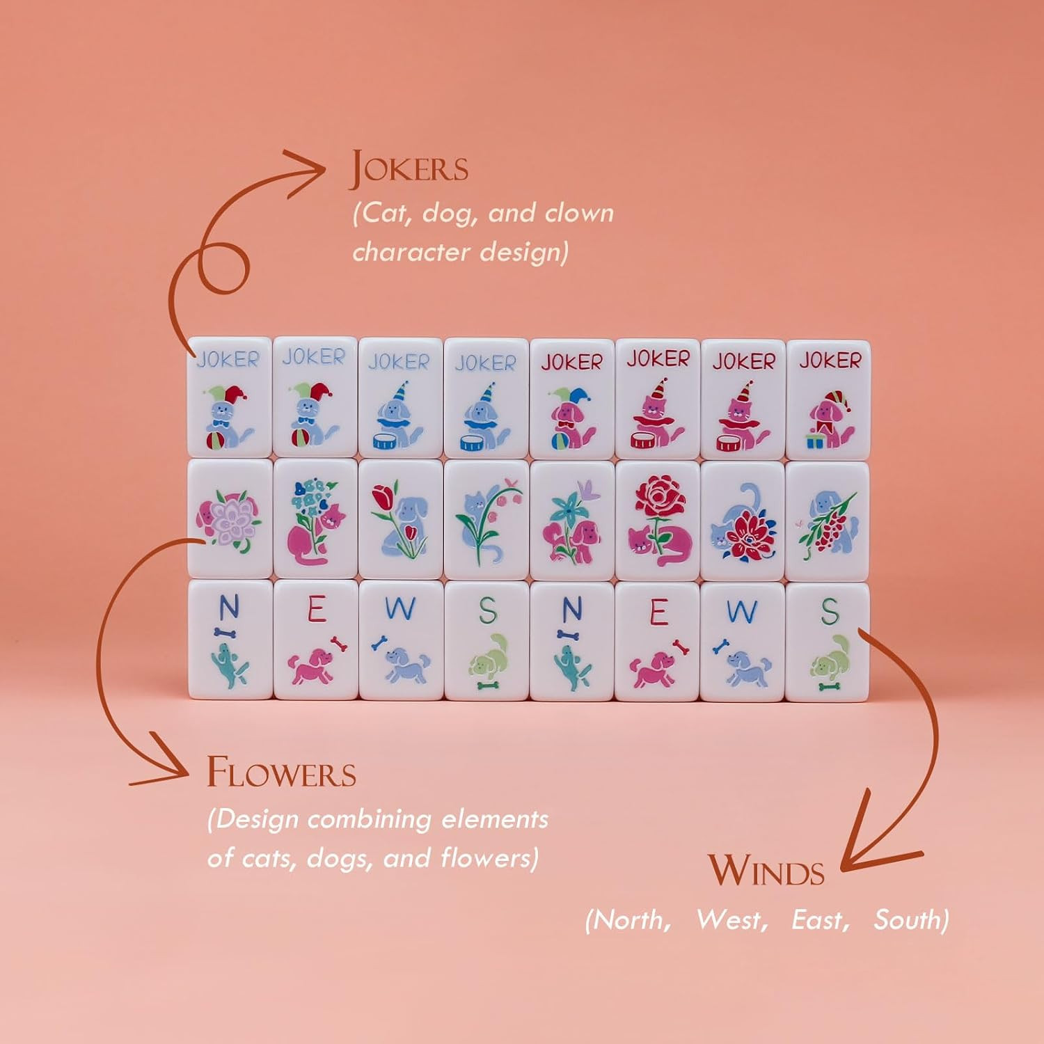 Dogs and Cats Themed Mahjong Tile Set – 160 Acrylic Engraved Tiles & American Ma