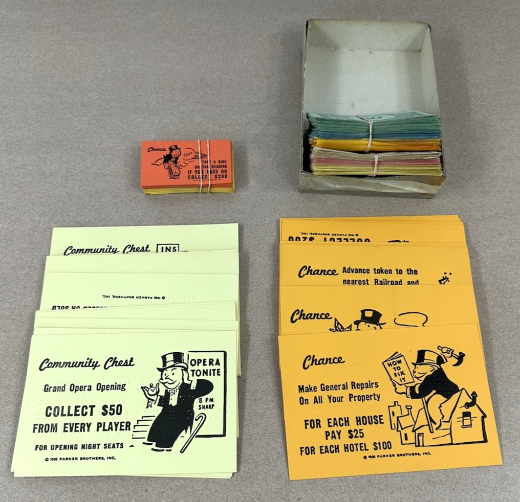 Vintage Braille and Low Vision Monopoly 1986 Regular Components Included READ