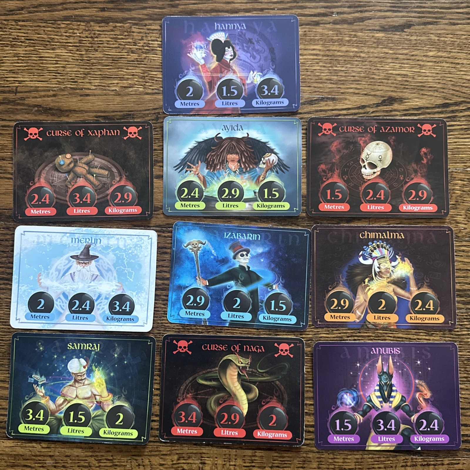 Luma World MYSTIC ARTS Strategy Card Game Educational Rare India Import 2019 CIB
