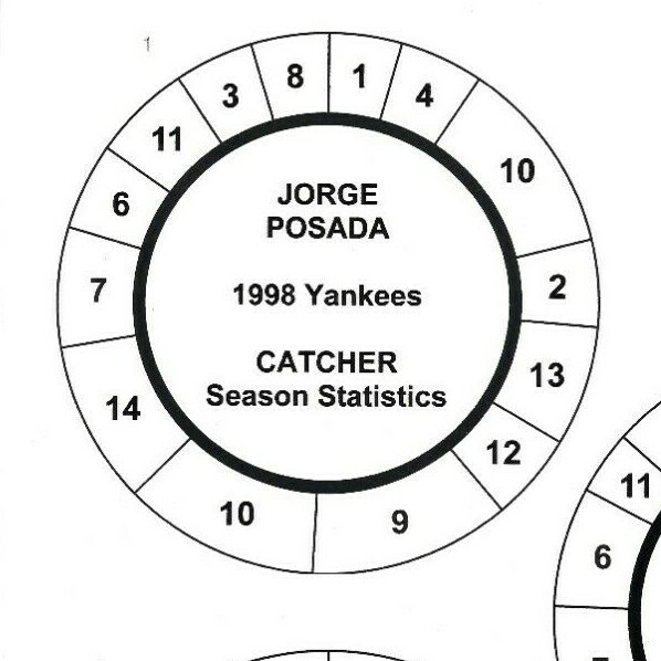 ROSTERS Any Year/Any Team Cadaco All-Star Baseball (PRE-CUT Discs) YOUR CHOICE
