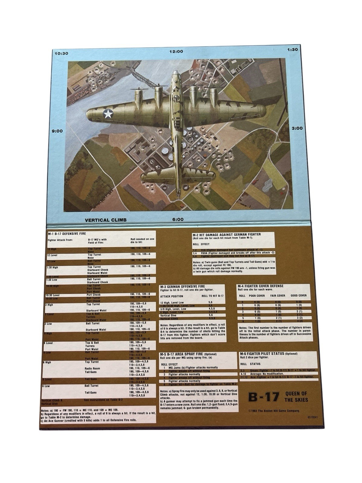1983 Avalon Hill B-17 Queen Of The Skies WWII Aerial Combat Game UNPUNCHED
