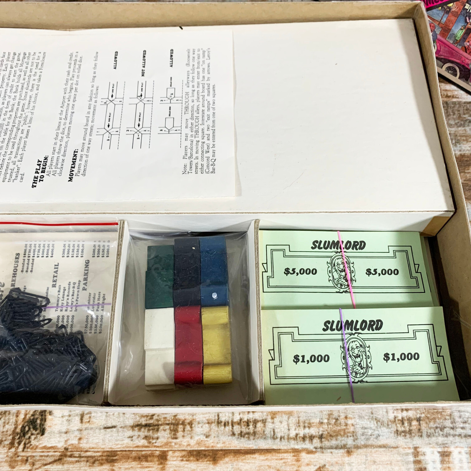 Vintage 1986 SLUMLORD Board Game – 4-6 Players Real Estate