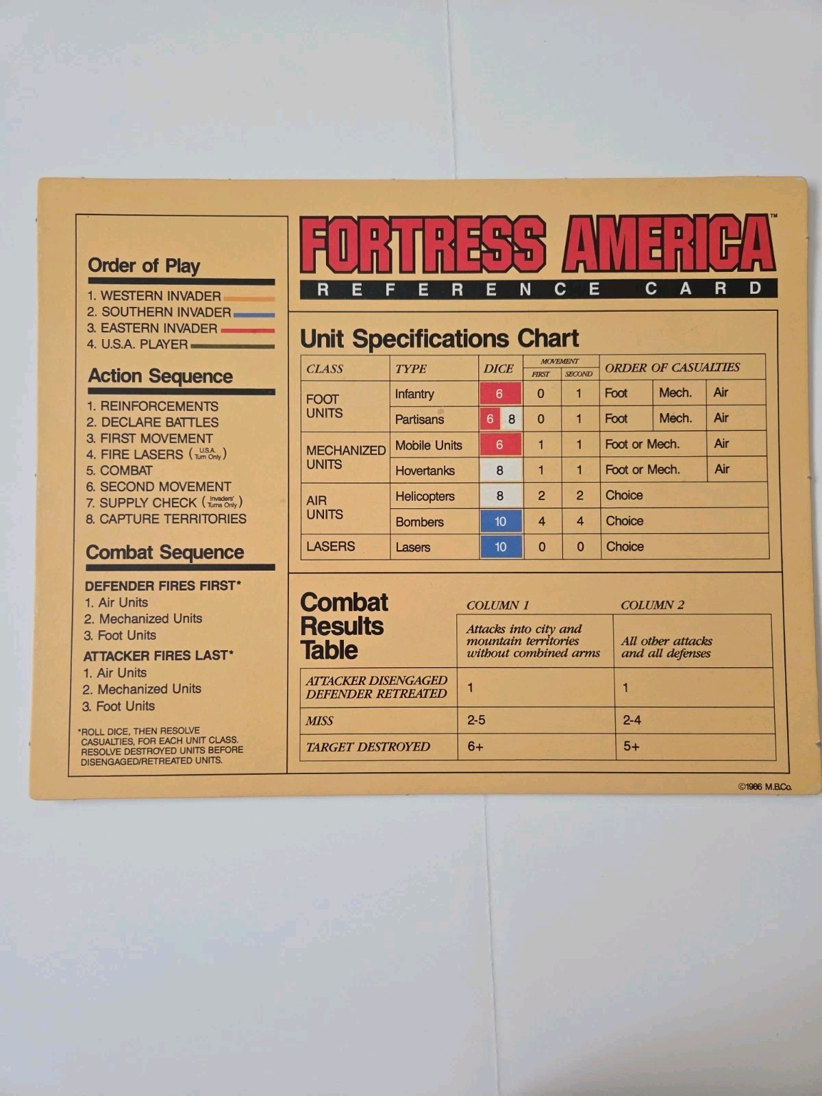 Fortress America United States Under Attack Milton Bradley Vintage 1986