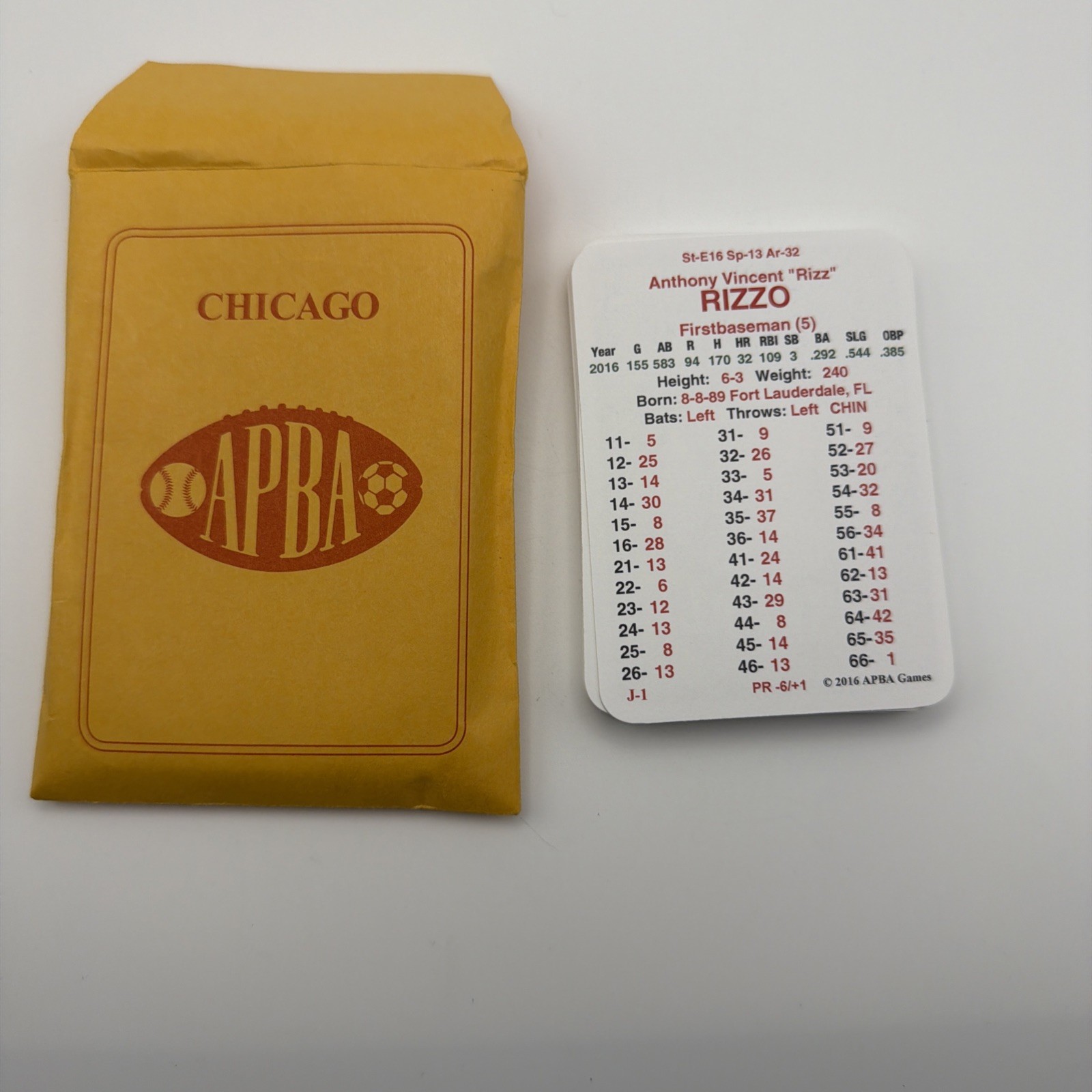 APBA BASEBALL Cards BOARD GAME 2013 With 4 2016 Teams and 2 1953? Teams + More!