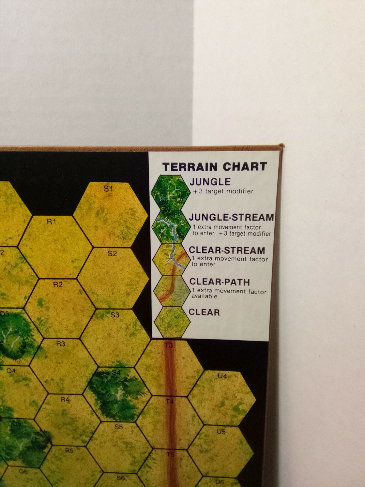 1986 Platoon The Avalon Hill Game Co. Never Used Great Graphics