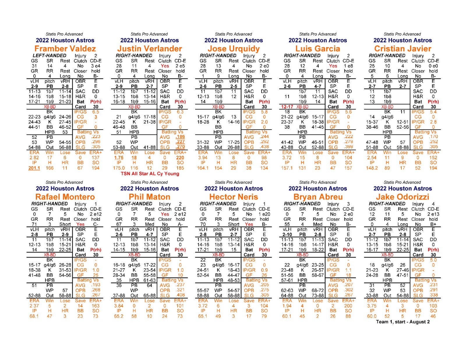 Statis Pro Advanced Baseball Printed Game