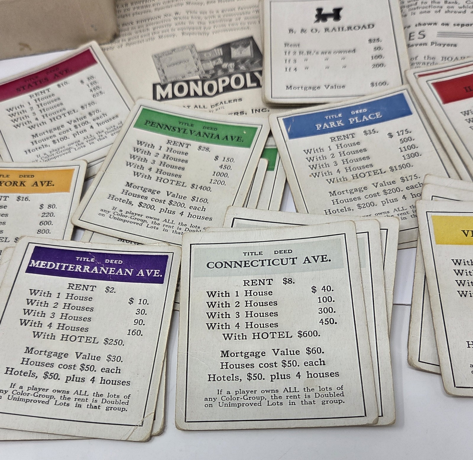 Rare 1941 MONOPOLY Game-Parker Brothers-“Trade Mark” Black Box-No Board Vintage