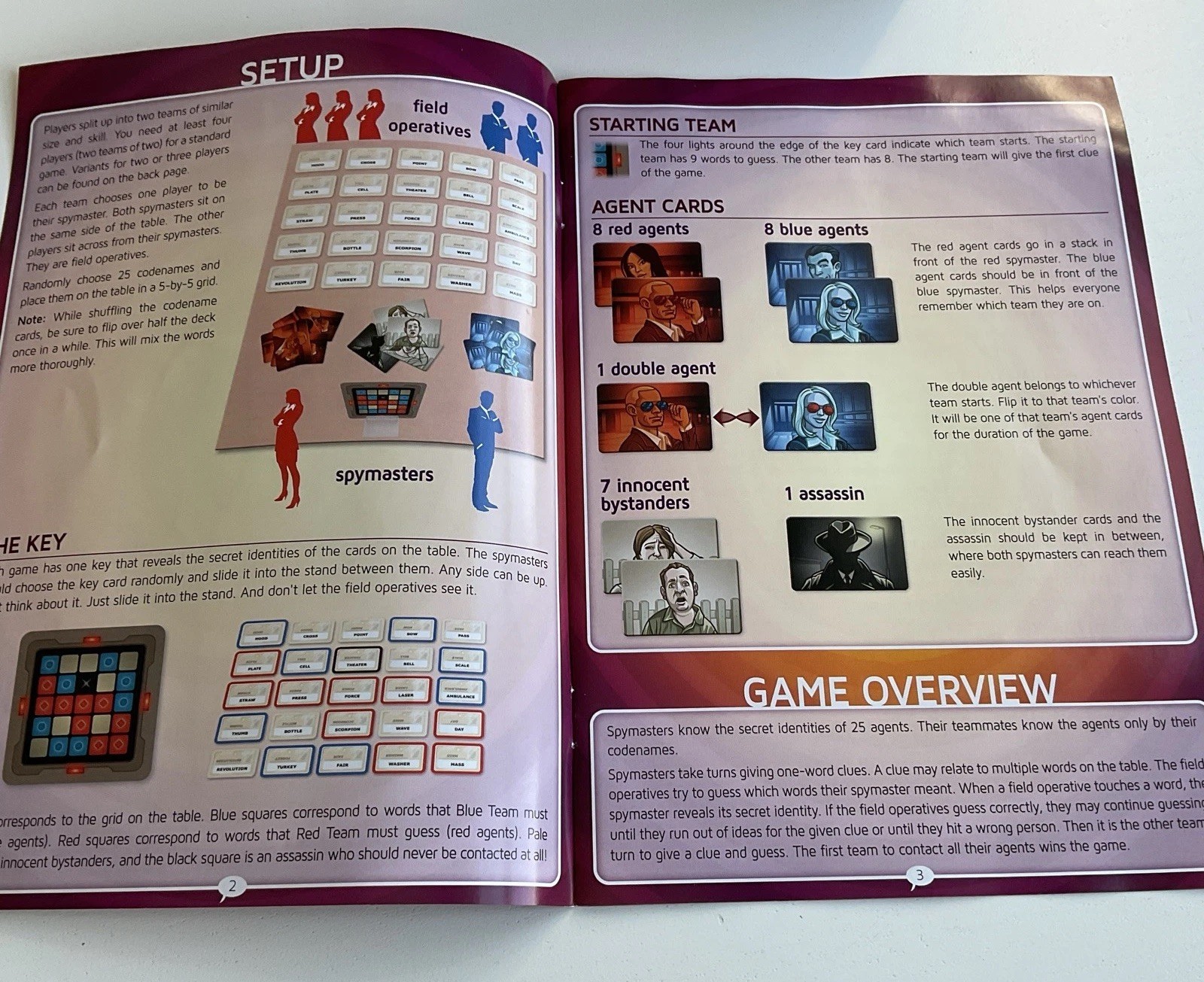 Czech Games Edition – Codenames Card Game COMPLETE