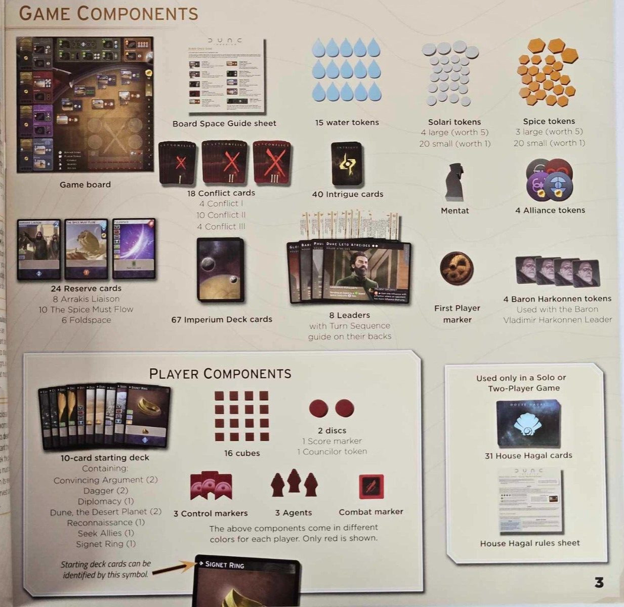 Dune Imperium Board Game Box Damage – Open/Unused – Free Shipping!
