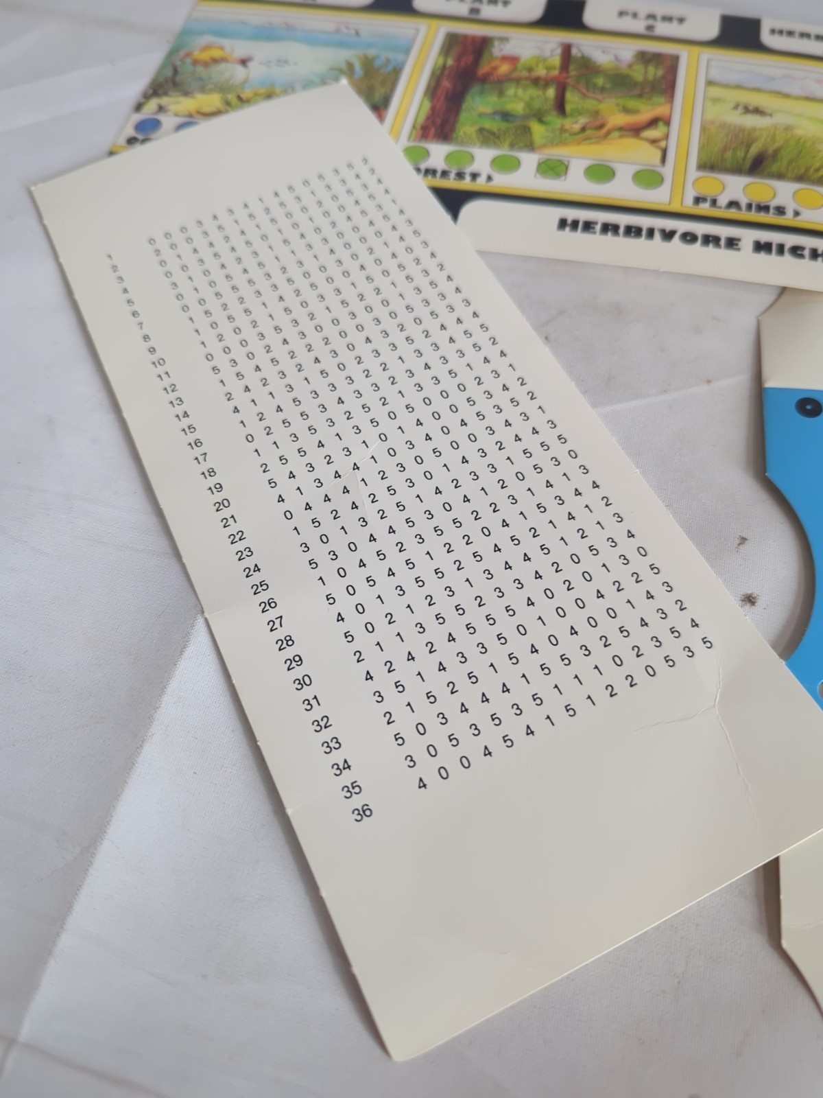 Vintage 1980 Eon Boardgame Quirks The Game of Un-Natural Selection 99% Complete