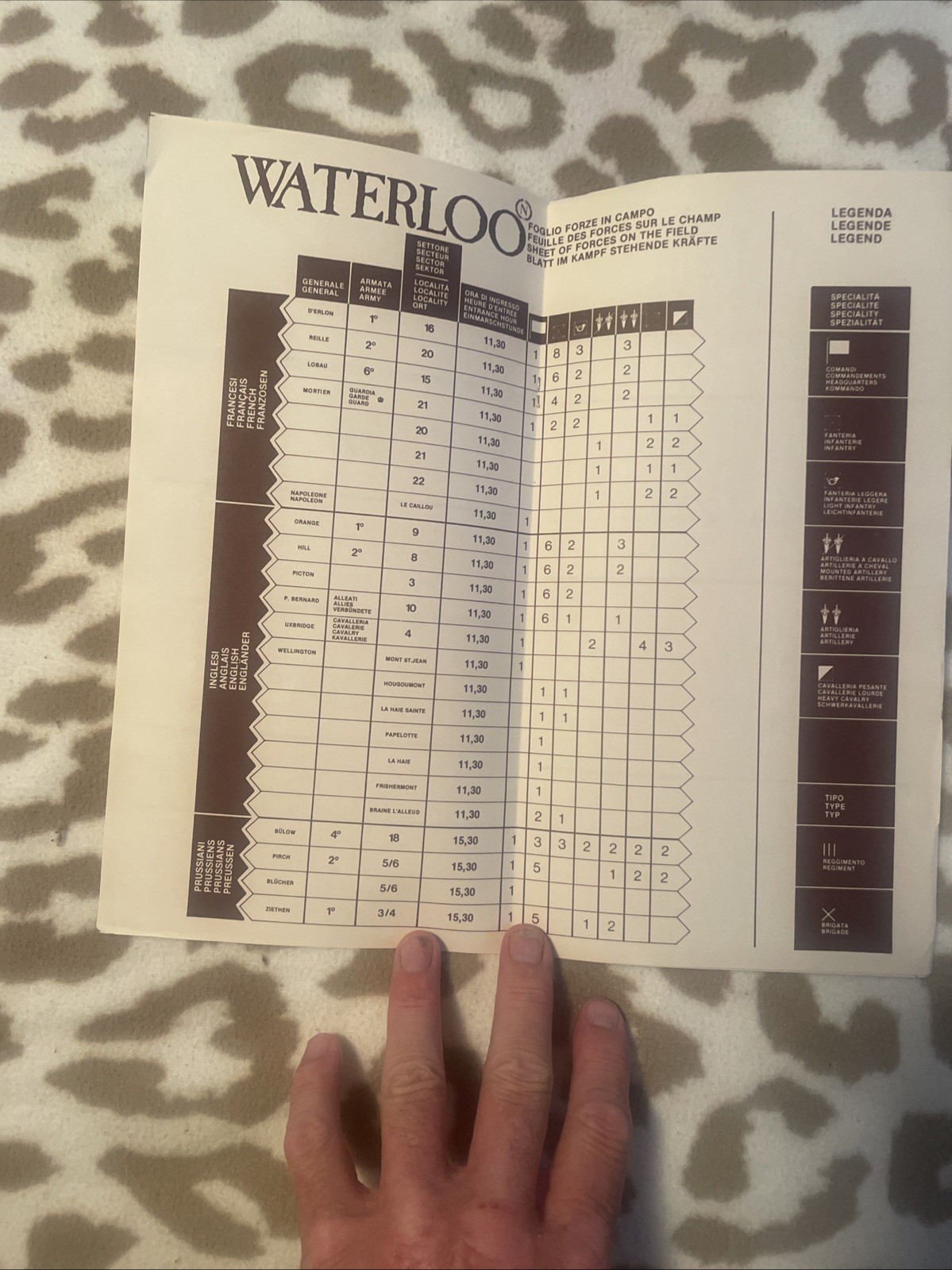 Waterloo. By International Team. (Italy). Unpunched. VGC.