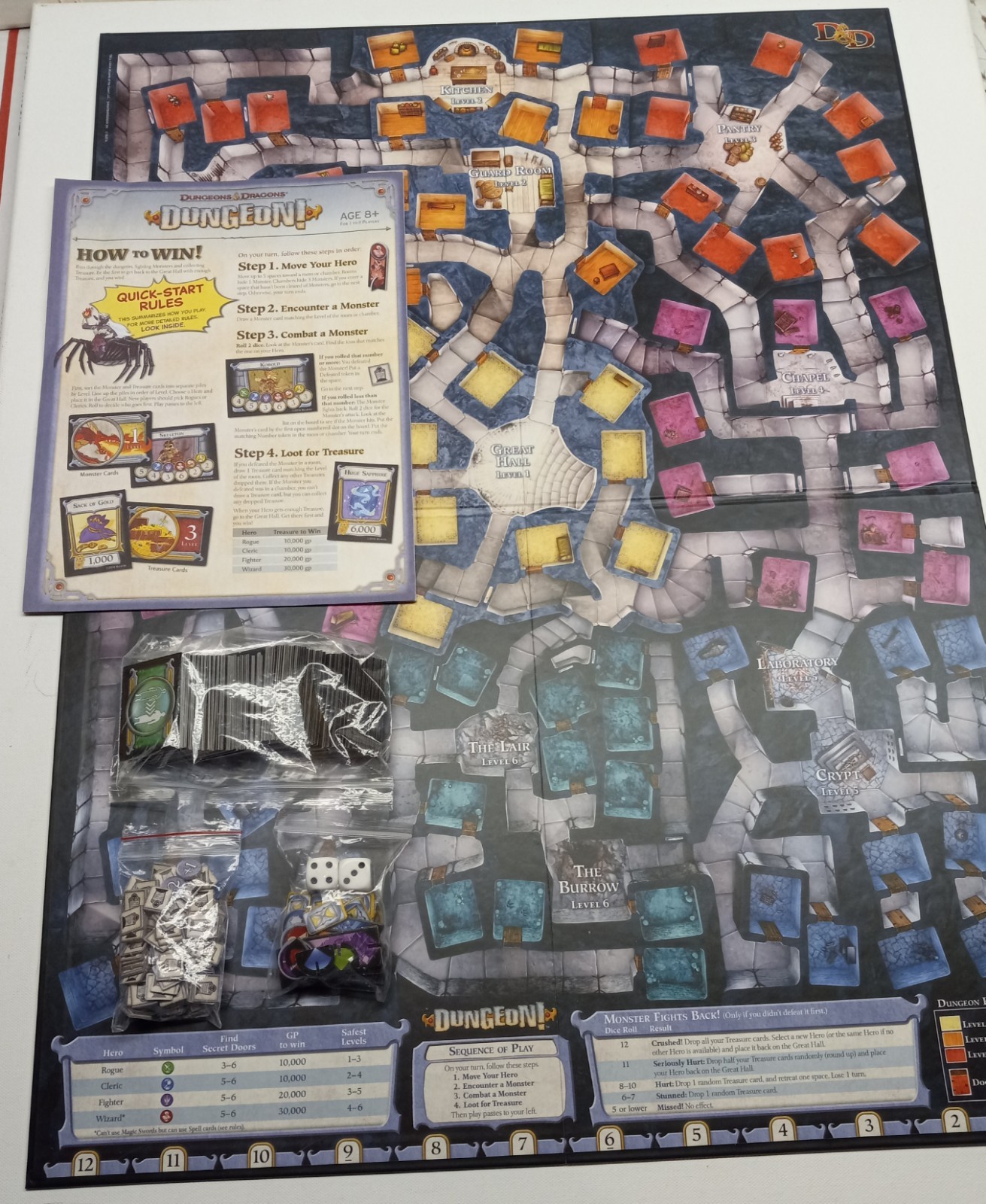 Dungeon! Fantasy Board Game 2014 Complete Wizards of the Coast Dungeons & Dragon