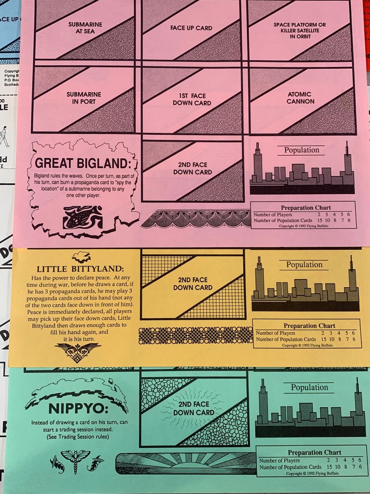 READ! 1992 Flying Buffalo #6004 Nuclear Proliferation + War & Escalation? Game