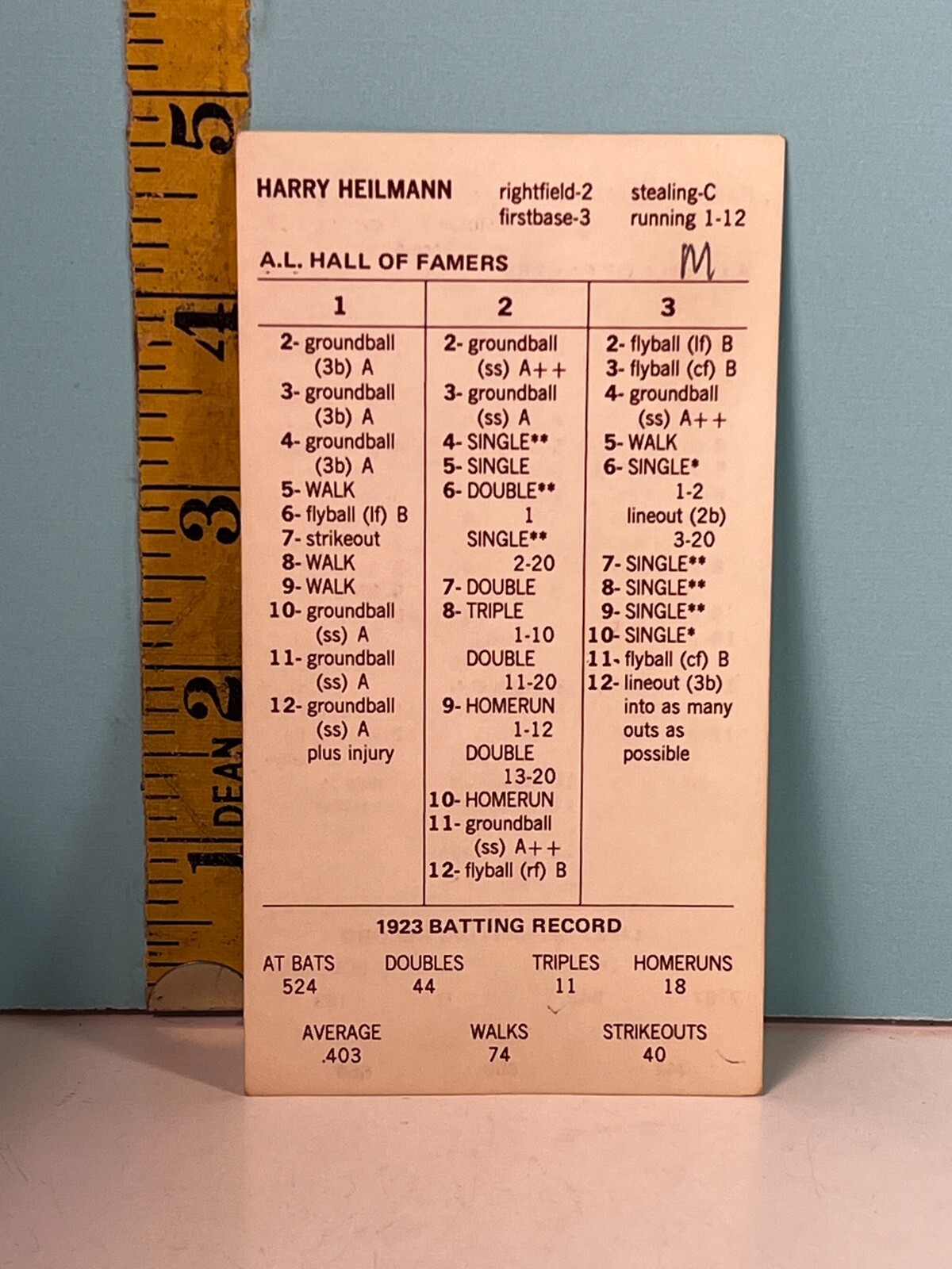 Strat-O-Matic Hall of Famers Harry Heilmann 1923 Double Sided Game Card🔥