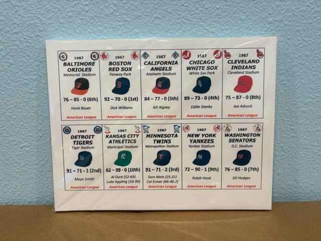 Statis Pro Baseball – 1967 Season Cards