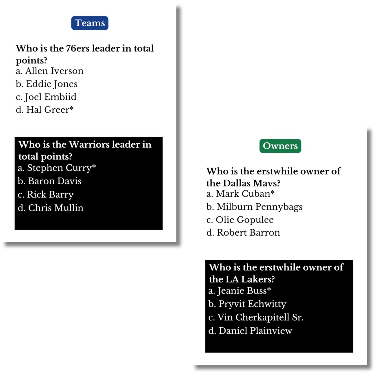 The Goatest of All Time – Basketball Trivia Game! 300 Trivia Questions on the…