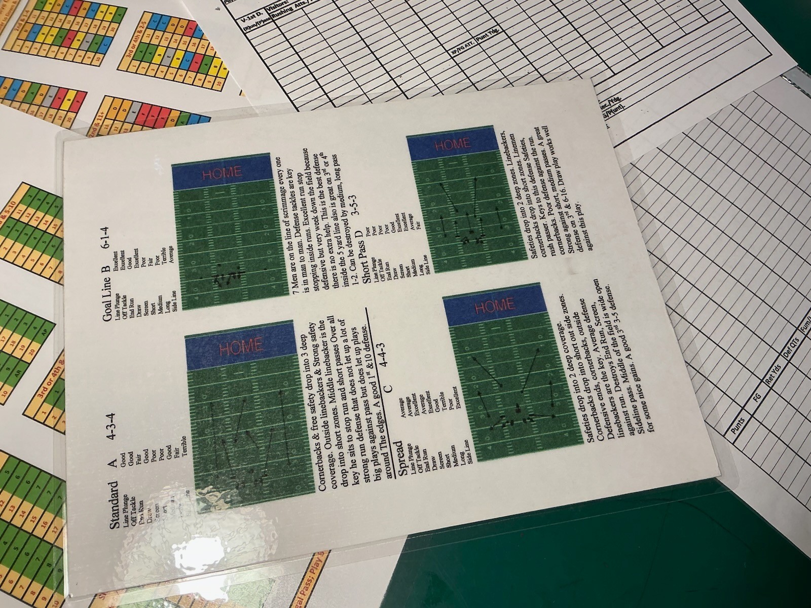 NEXT GEN Solitaire Charts for Sports Illustrated Football Paydirt & Bowl Bound!