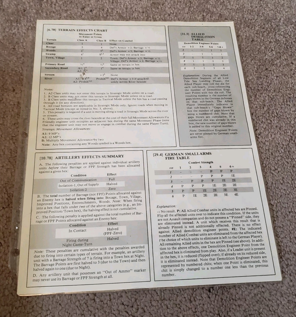 Atlantic Wall SPI Game, 1978, Punched