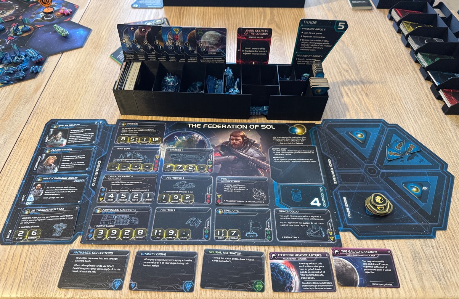 Organizer Inserts for Twilight Imperium 4 + Prophecy of Kings + Thunder’s Edge