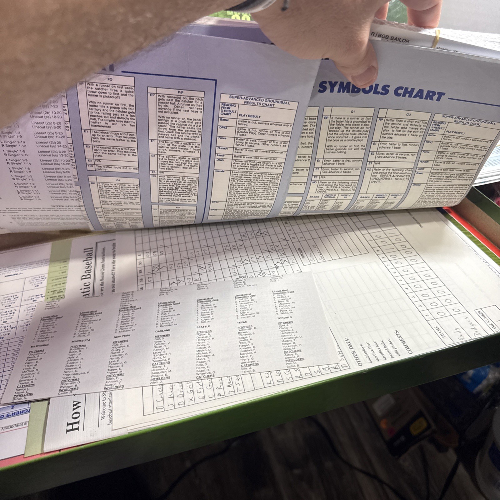 Strat O Matic Baseball Game Box Board Charts Dice 100% Complete