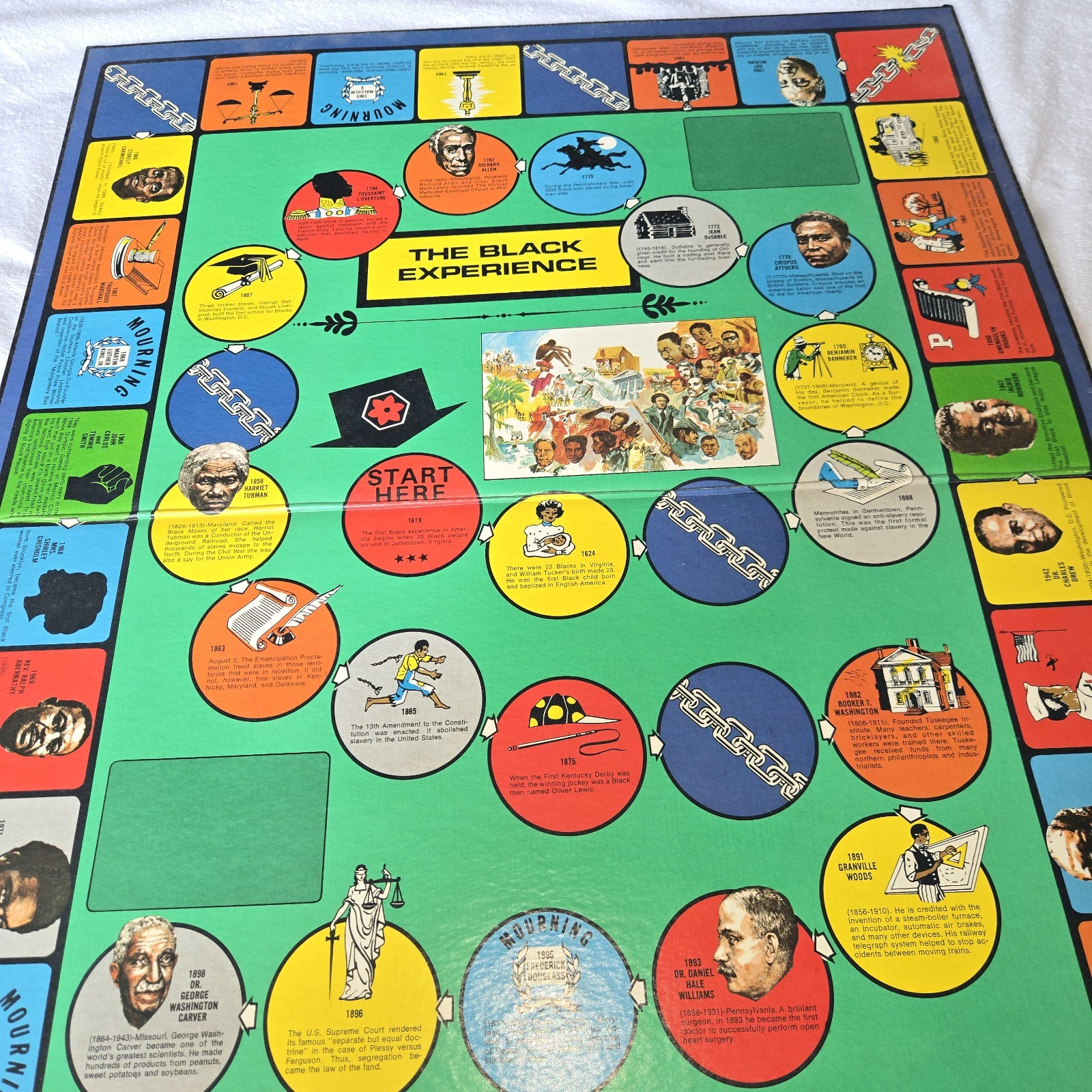 Complete Board Game The Black Experience 1971 American History Game Theme Prod